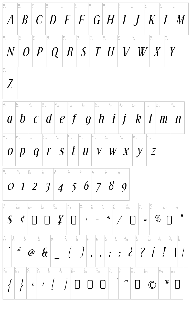 Effloresce font map